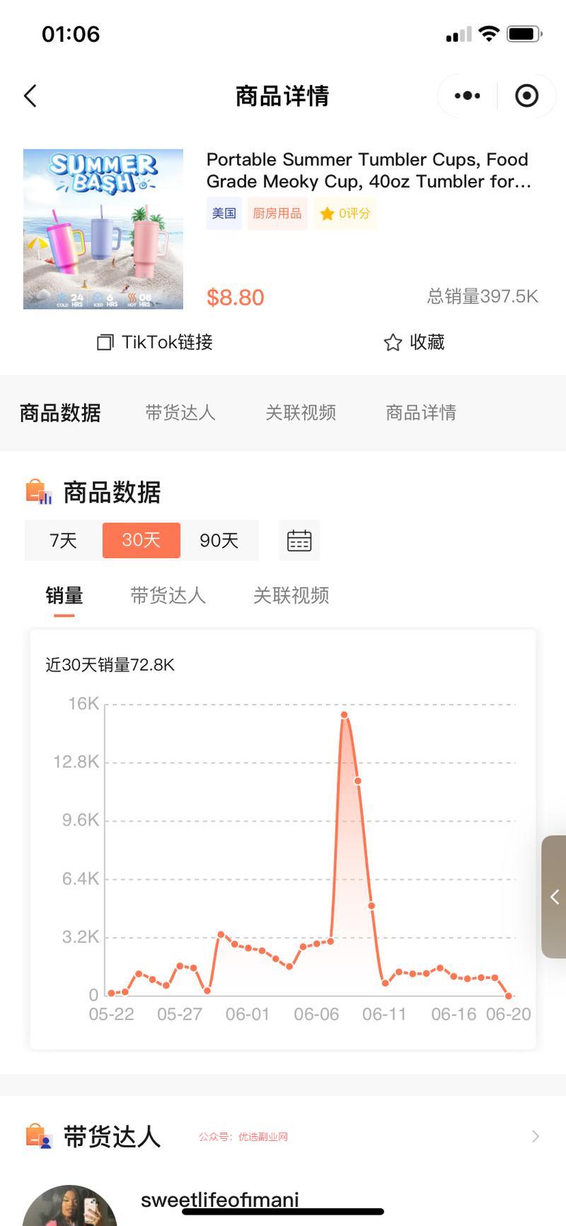 MEOKY不倒翁杯子卖…#情报-搞钱情报论坛-网创交流-优选副业网